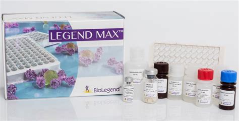 biolegend il-6 elisa kit|biolegend elisa max mouse.